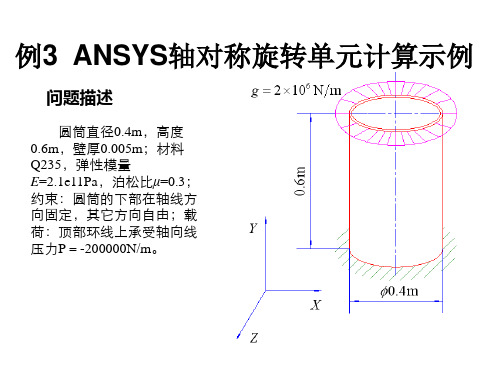 例3  ANSYS轴对称旋转单元计算示例