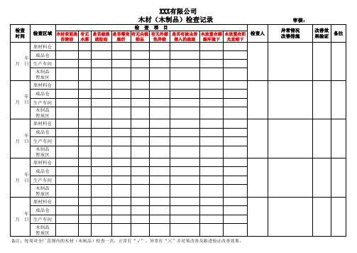 GMP木材(木制品)检查记录