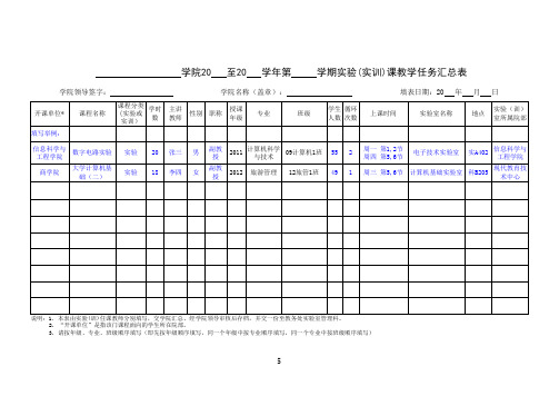 湖南第一师范学院实验(实训)课教学任务汇总表