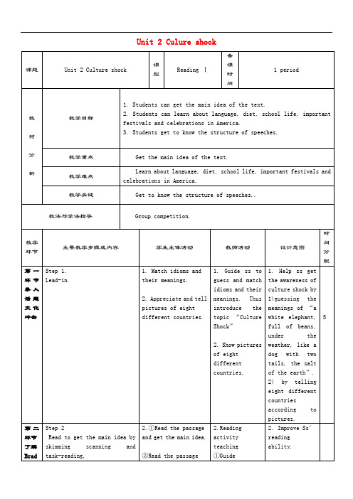 九年级英语下册Module1ExplorationsandexchangesUnit2Cultureshock教案2牛津深圳版