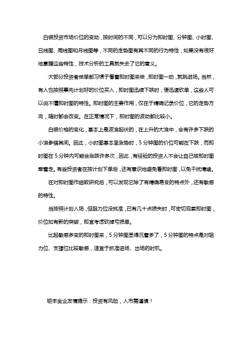 白银投资如何更好地把握5分钟图?