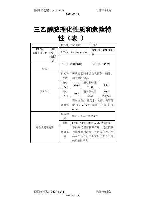 三乙醇胺理化性质和危险特性之欧阳音创编