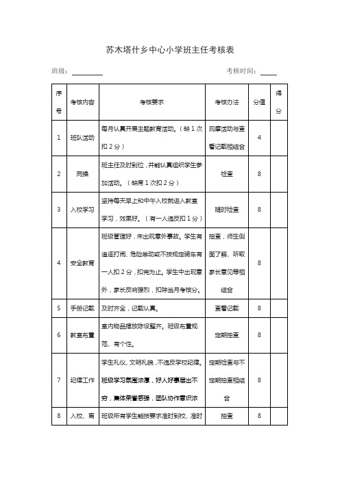 小学班主任量化考核表