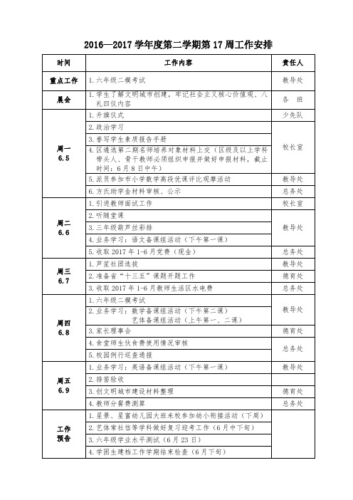 2016—2017学年度第二学期第17周工作安排