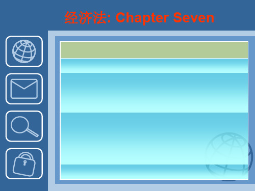 经济法第七章-44页PPT资料