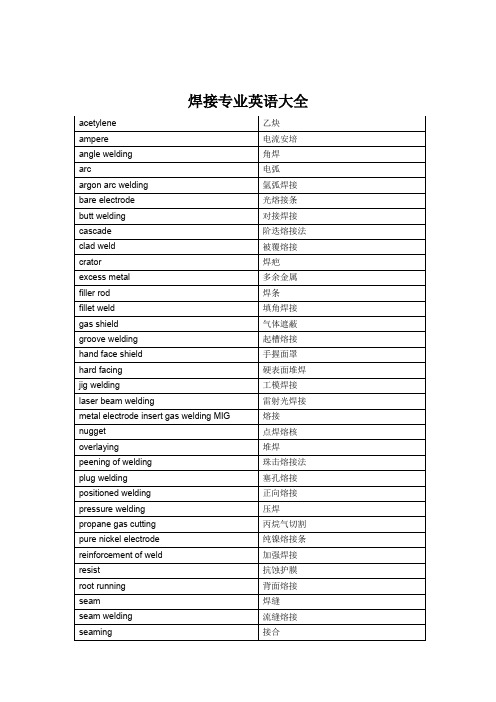 焊接专业英语大全