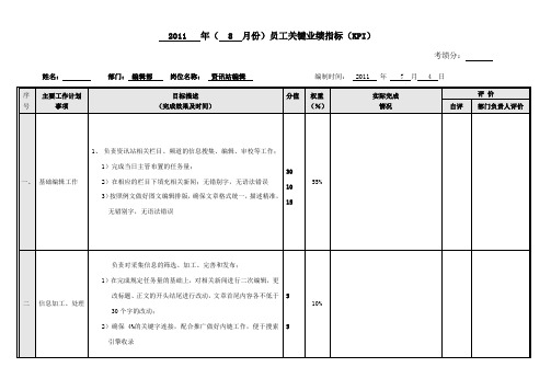 资讯编辑绩效考核KPI