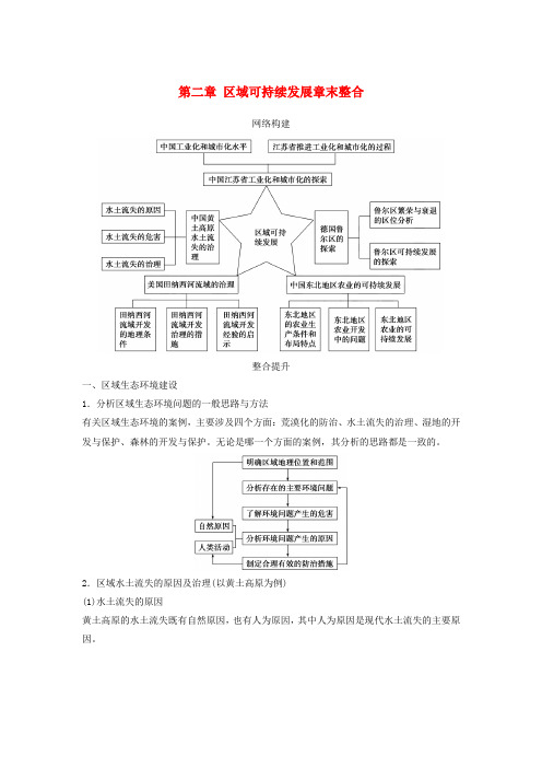 【新步步高】2015-2016高中地理 第二章 区域可持续发展章末整合学案 中图版必修3