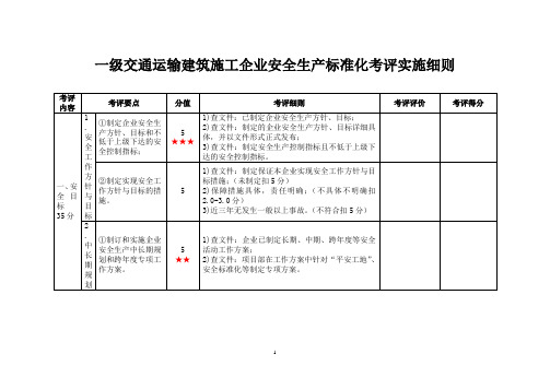 交通建筑企业安全标准化考评细则、分值