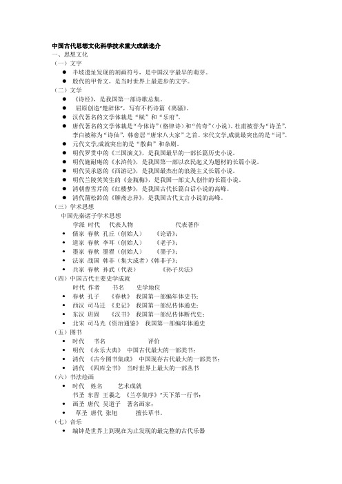 旅游文化 中国古代思想文化科学技术重大成就选介