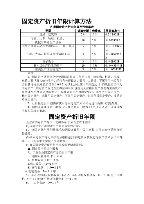 各类固定资产折旧年限及残值率表