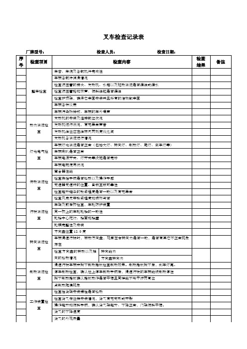 特种设备检查记录