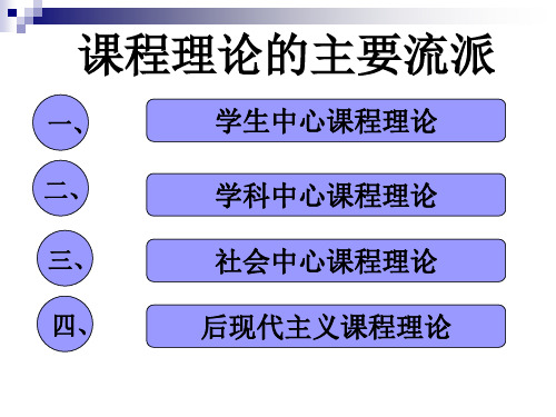 课程理论派别