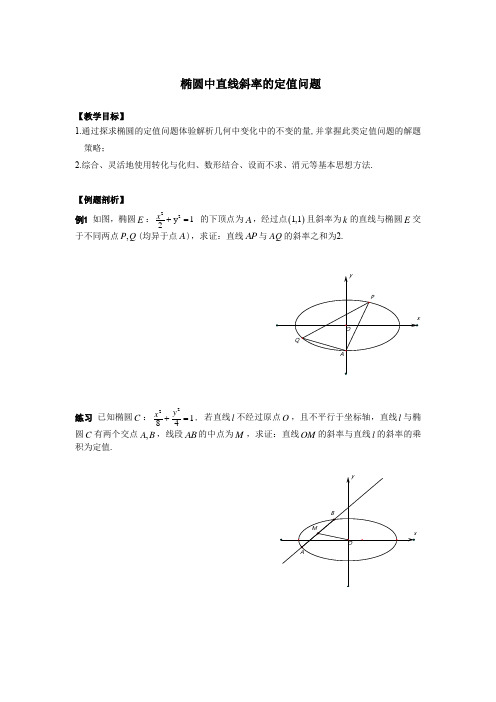 椭圆中直线斜率定值问题