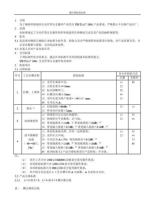 耦合器检验标准