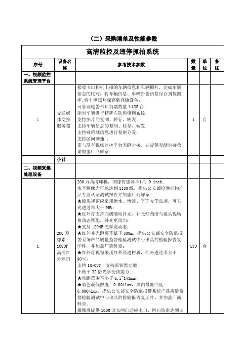 宇视高清监控及违停抓拍系统