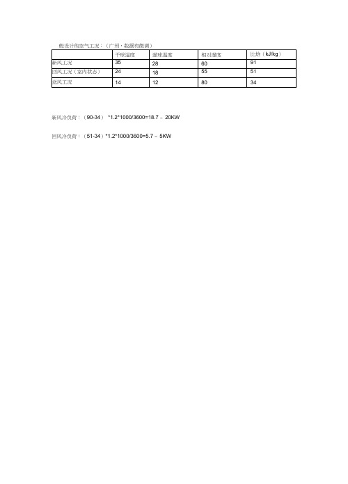 新风与回风的冷量估算(设备选型的时候)(焓差法)珍姐最准