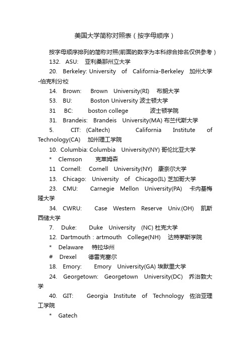 美国大学简称对照表（按字母顺序）