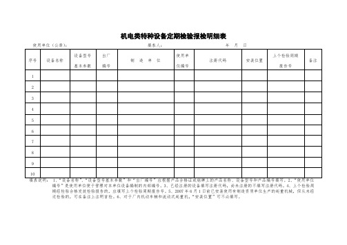 机电类特种设备定期检验报检明细表