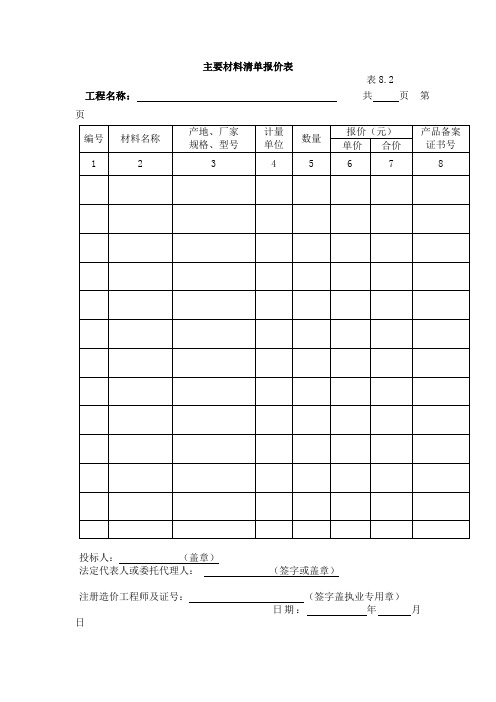 主要材料清单报价表