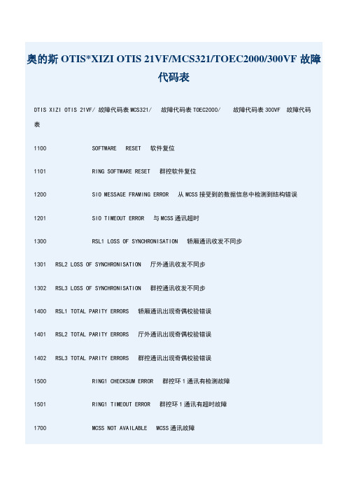 奥的斯的故障代码表