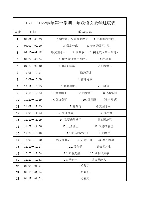 二年级上册语文教学进度表