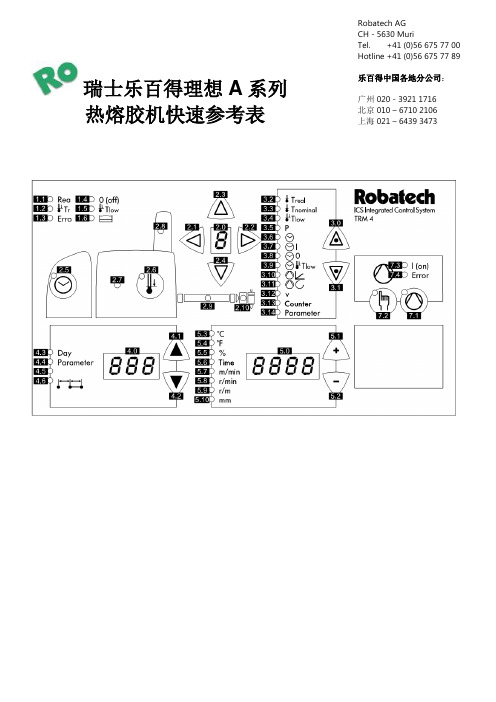 热熔胶机快速操作手册Quick Reference_ConceptA_cn