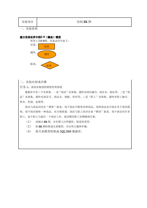 销售管理系统ER图设计