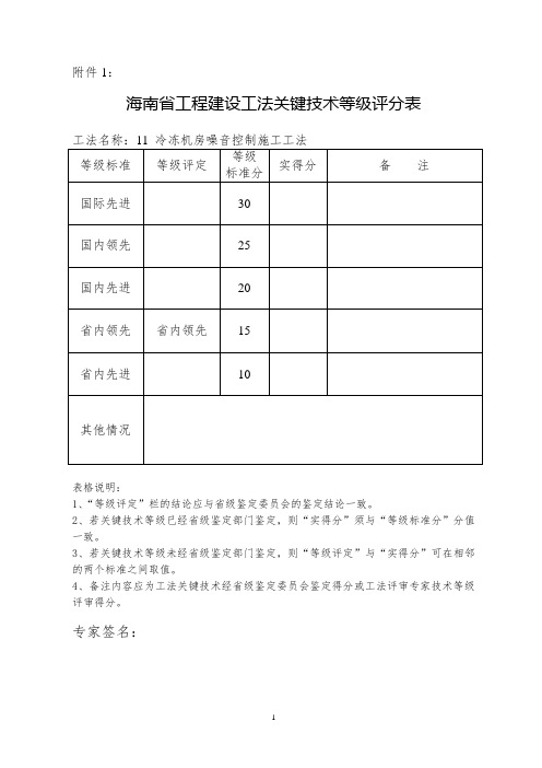 工法关键技术等级评分表 11 冷冻机房噪音控制施工工法