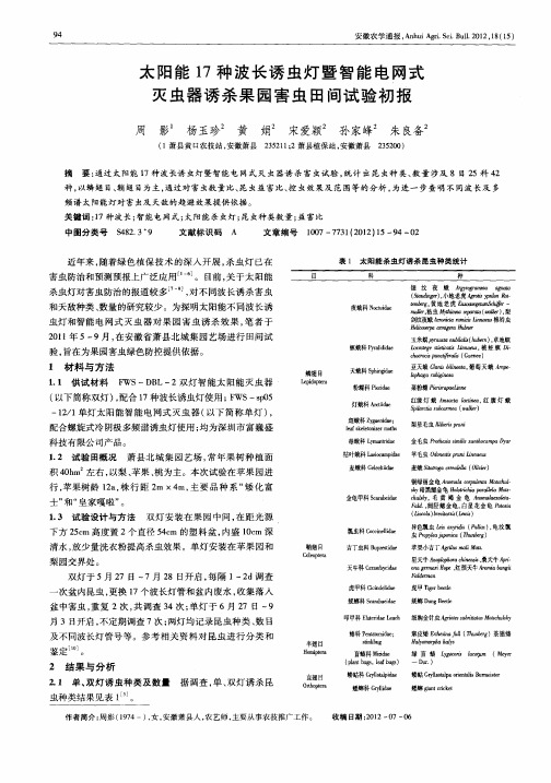 太阳能17种波长诱虫灯暨智能电网式灭虫器诱杀果园害虫田间试验初报