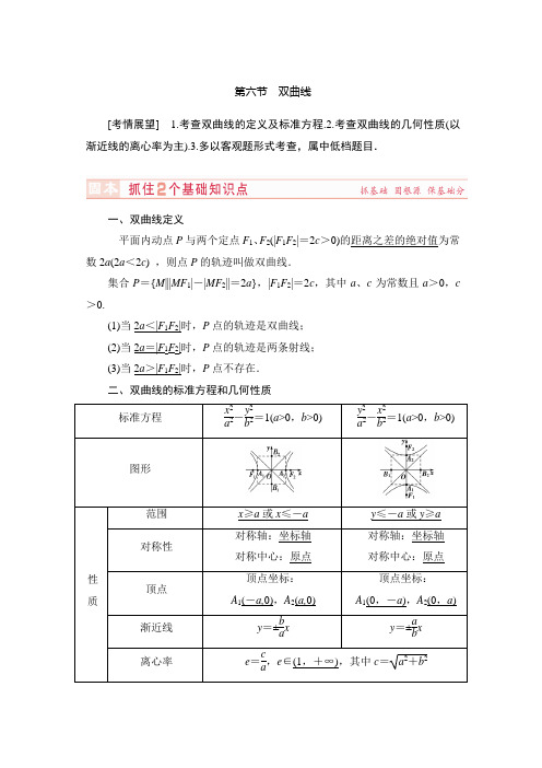 【高考讲坛】2015届高三数学(理,山东版)一轮配套文档：第8章 第6节 双曲线