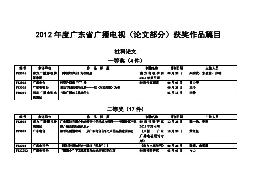 广东省广播电视(论文部分)获奖作品篇目