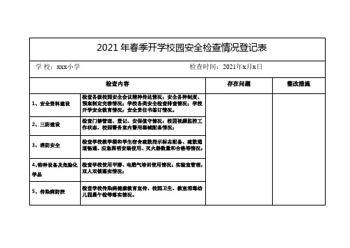 2021年春季开学校园安全检查情况登记表