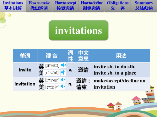 英语人教新目标八年级上册invitation