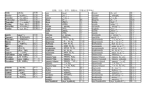 星期-月份-季节-基数词-序数词(带音标)