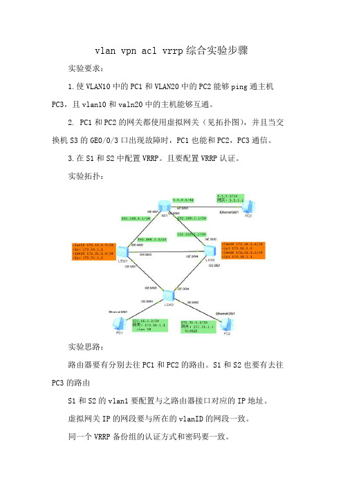 vlan vpn acl vrrp综合实验步骤