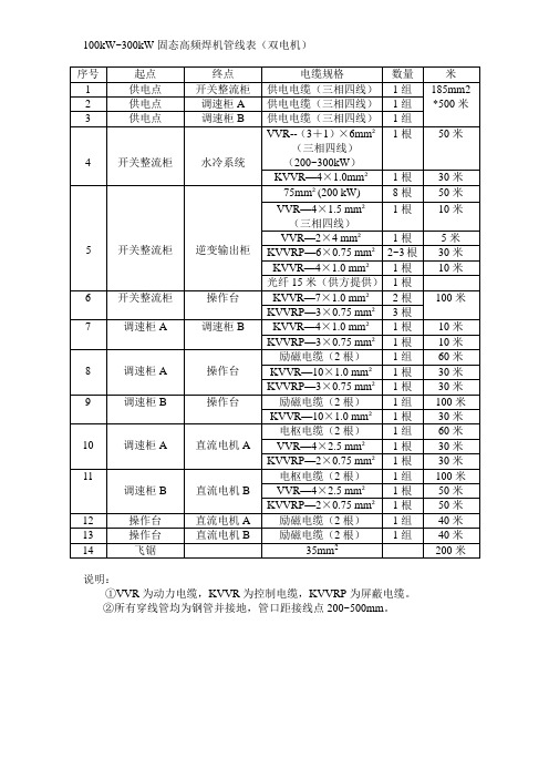 200kW现场线缆表