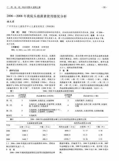 2006--2008年我院头孢菌素使用情况分析
