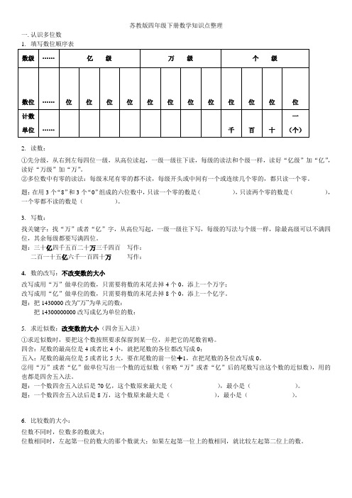 苏教版四年级下册数学知识点整理