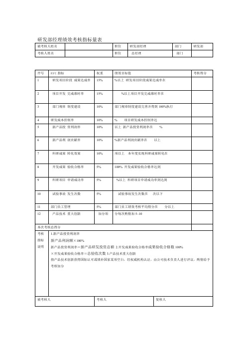 技术研发部考核指标