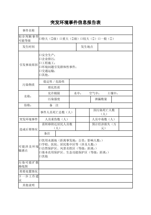 突发环境事件信息报告表