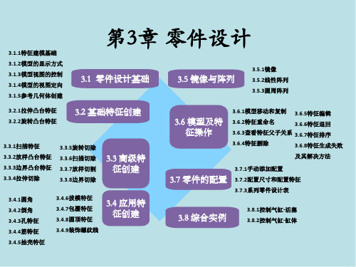 SolidWorks 2014机械设计基础与实例第3章