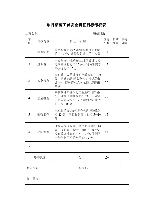 项目部施工员安全责任目标考核表