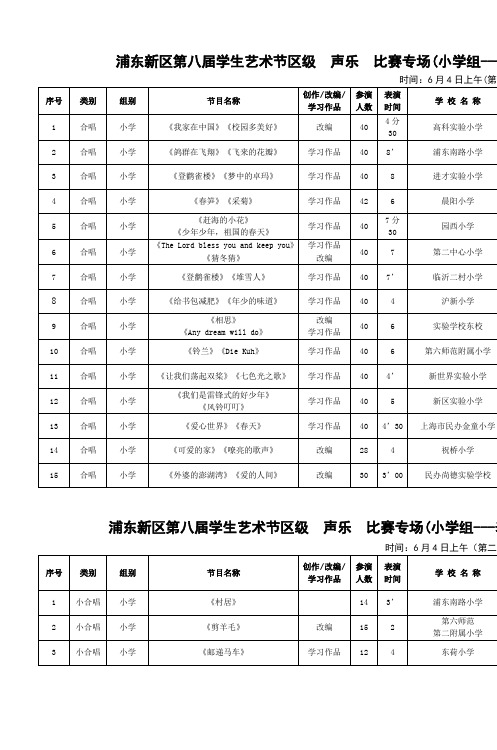 浦东新区第八届学生艺术节区级声乐比赛专场