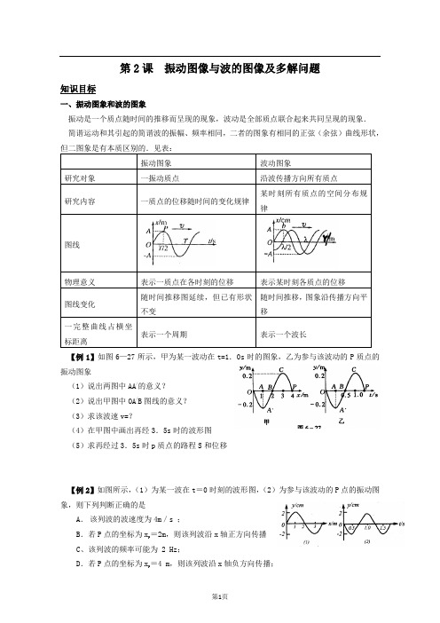 高二物理下----_振动图像与波的图像及多解问题