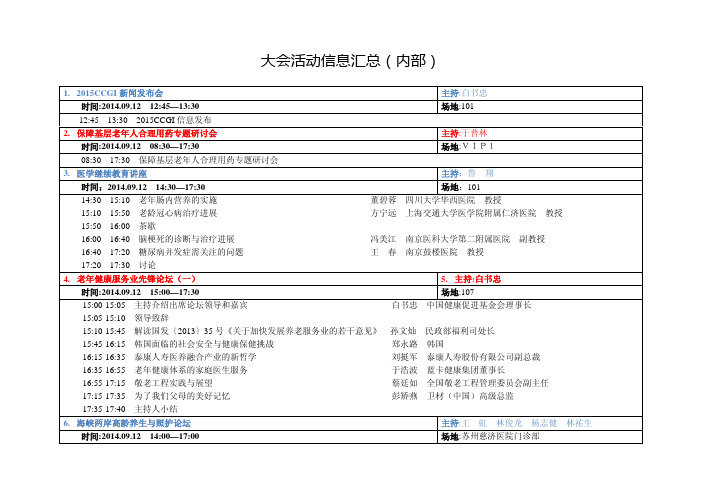 2014中国老年医学和老年健康产业大会日程安排