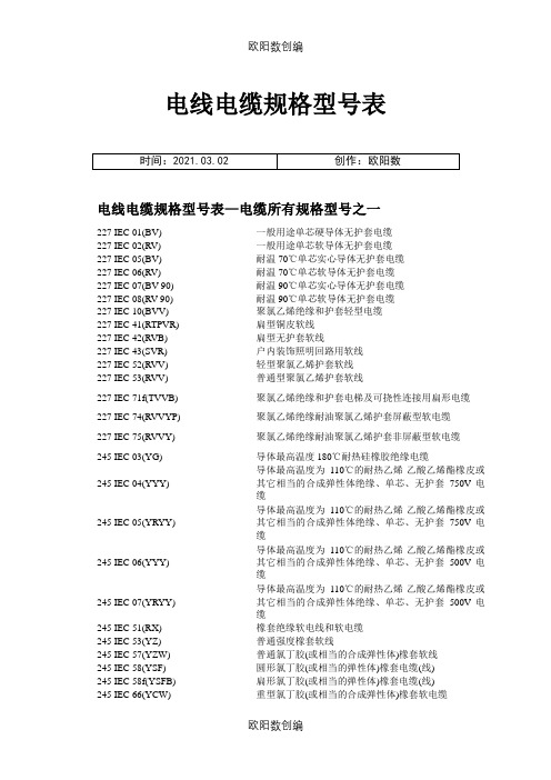 电线电缆规格型号(全部)之欧阳数创编