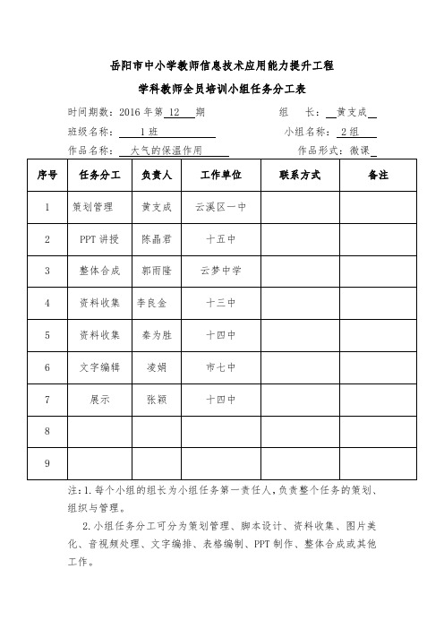 1班2组小组任务分工表