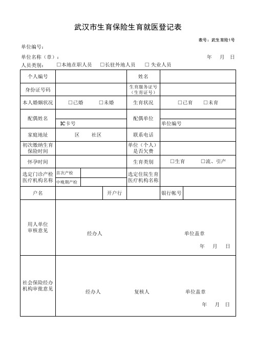 生育保险相关登记表