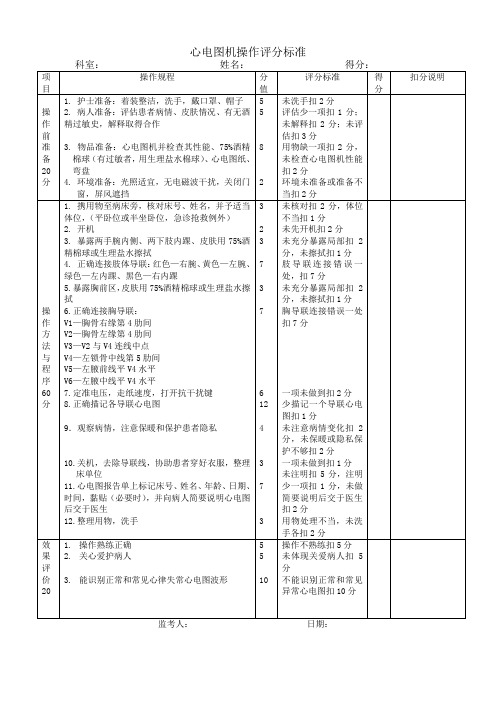 心电图机操作评分标准